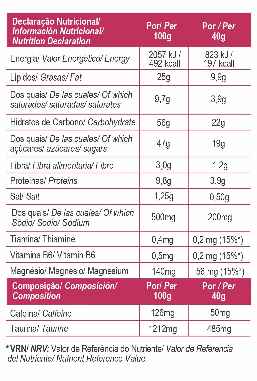 Energy Salt Bar