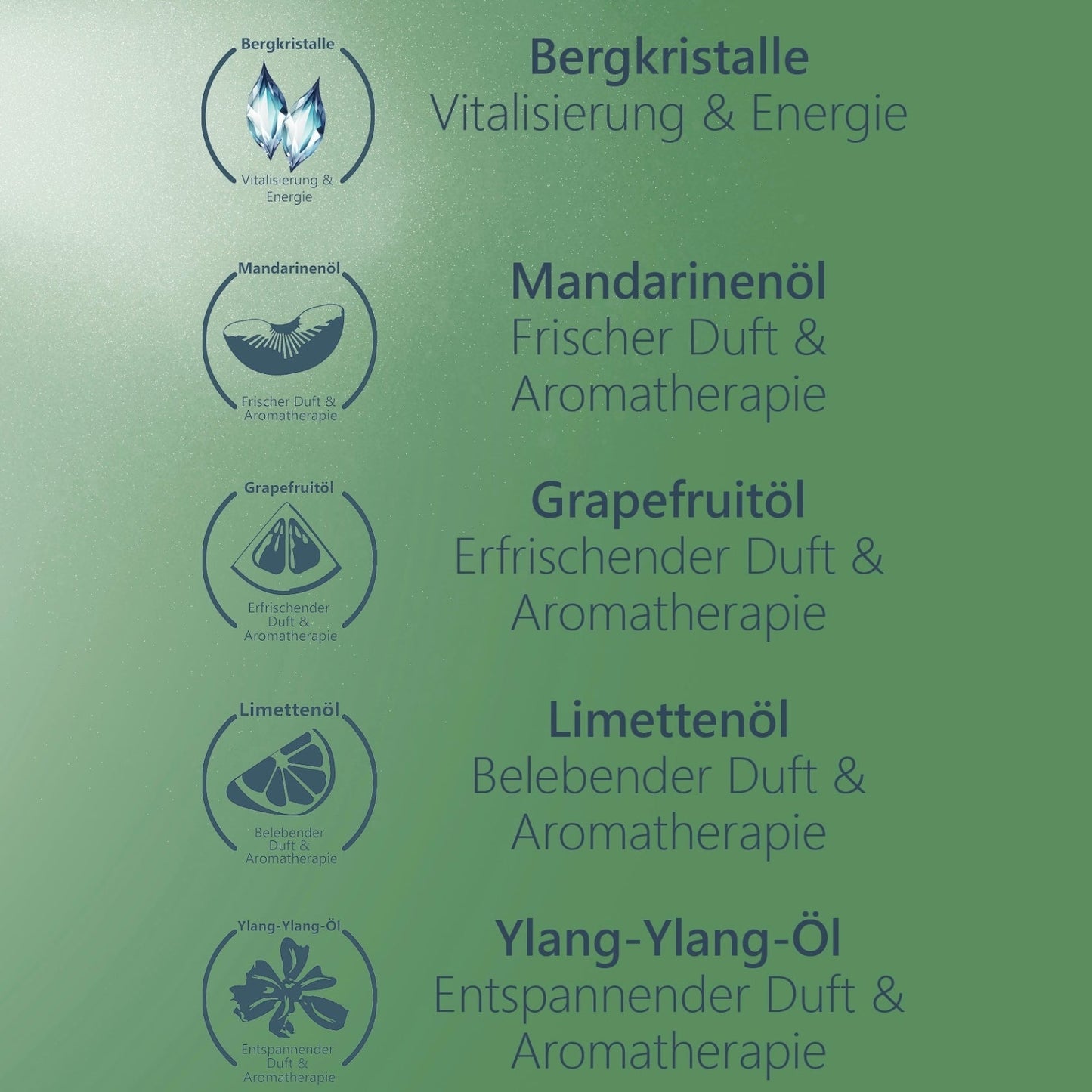 Haut-Mediation Energy Spray