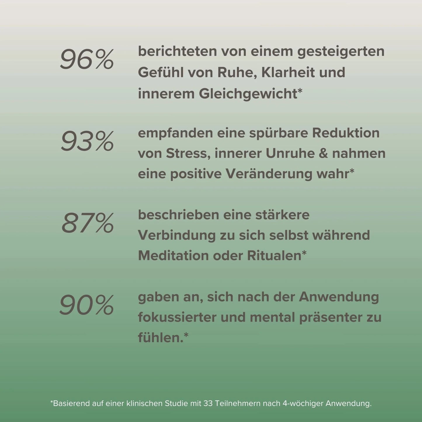 Haut-Mediation Energy Spray