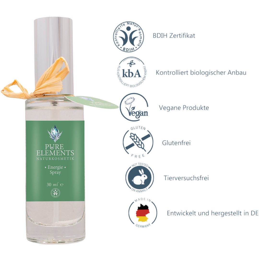 Haut-Mediation Energy Spray