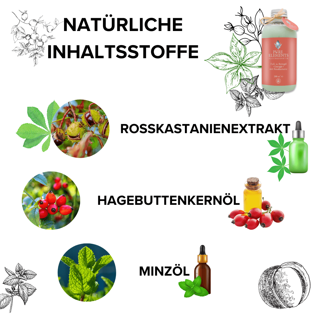 Fuß- und Beingel •Energie• mit Rosskastanie & Hagebuttenkernöl | Kühlende Naturkosmetik