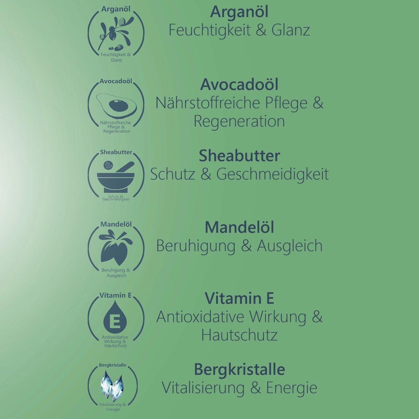 Gesichtsmaske •Energie• mit Arganöl
