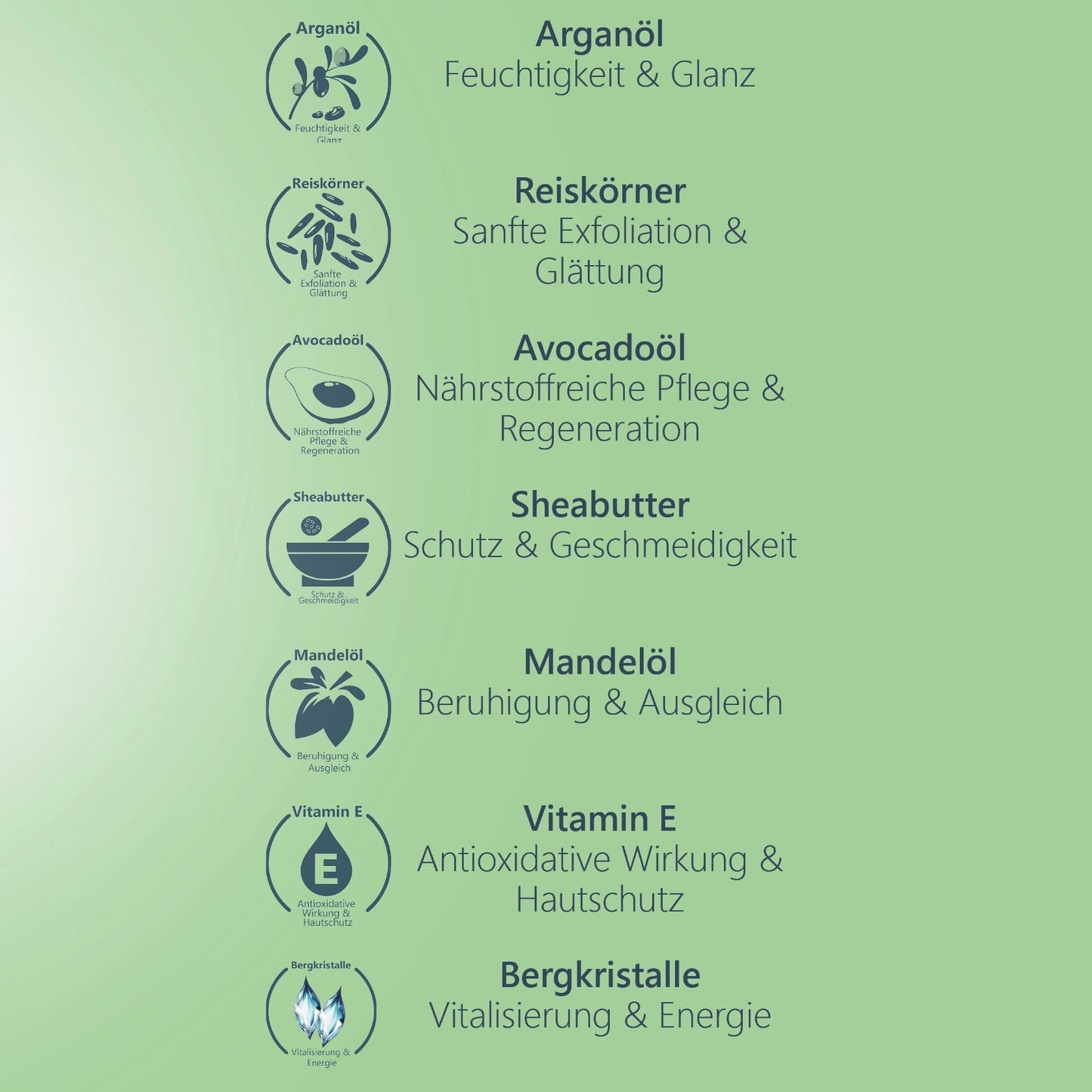 Gesichtspeeling •Energie• mit Reis