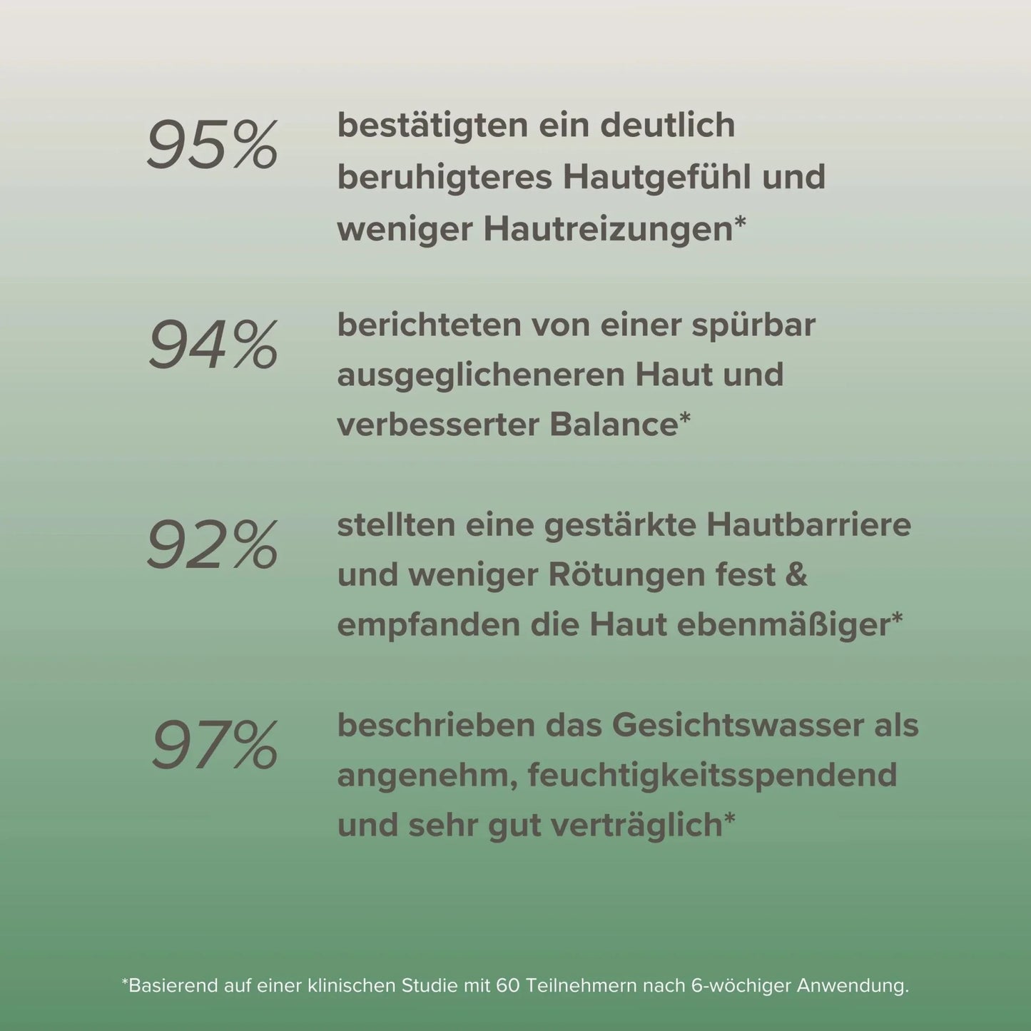 Gesichtswasser •Energie• mit Frangipani