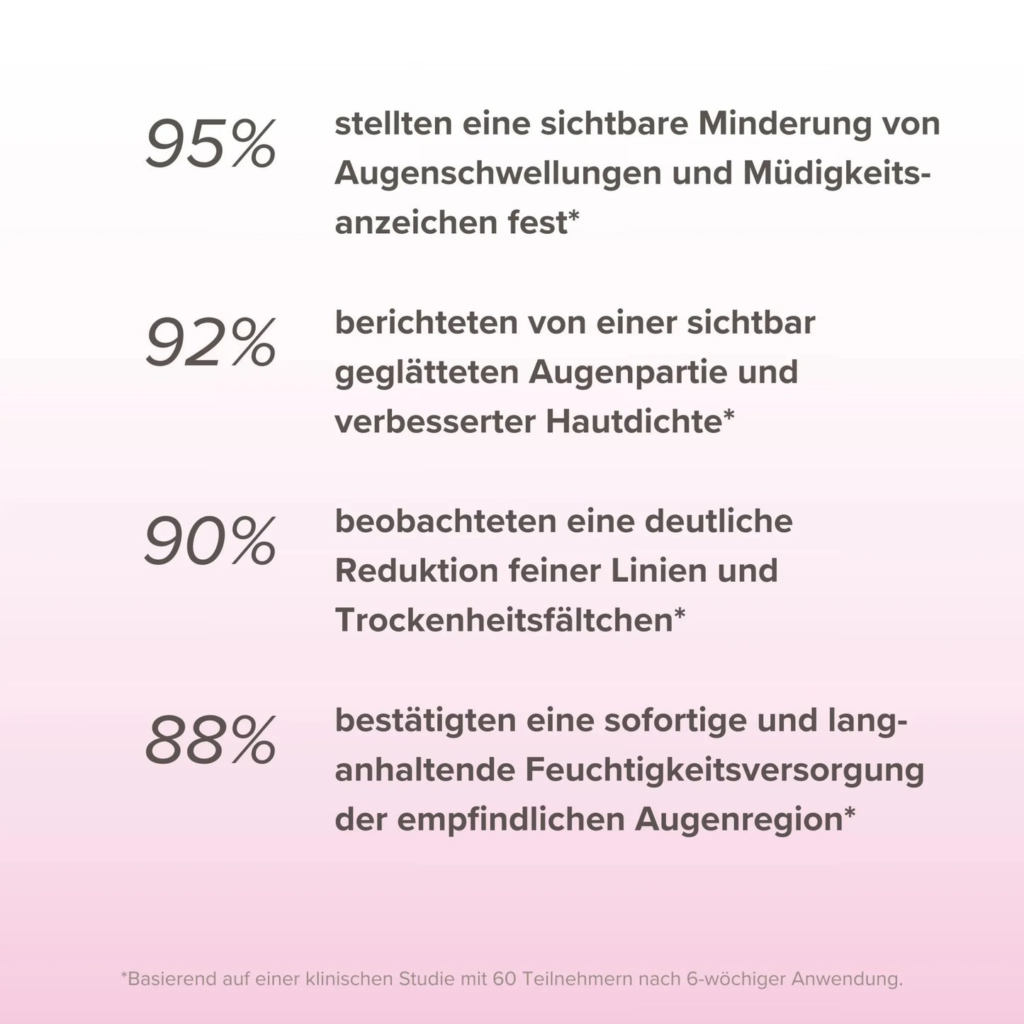 Hyaluron Augencreme •Anti Age• mit Lotusextrakt