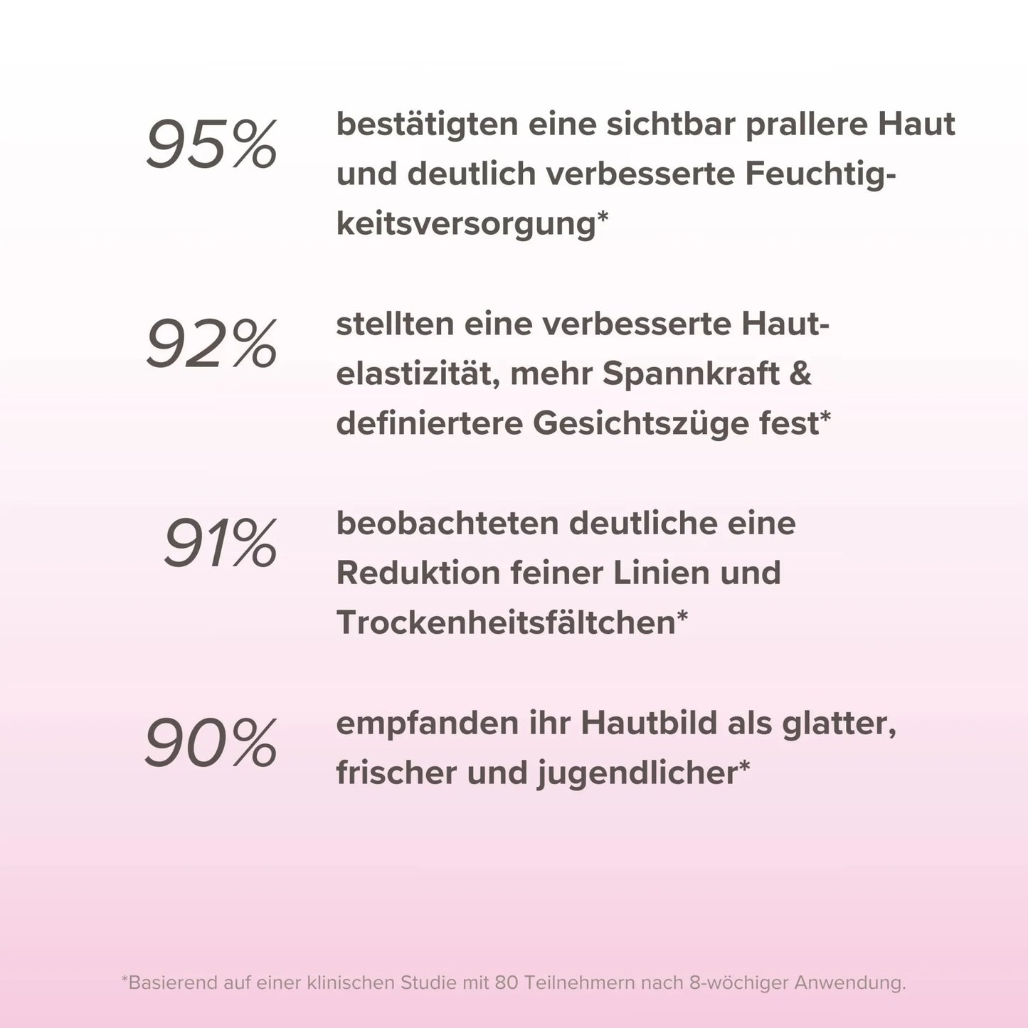 Hyaluron Serum •Anti Age• mit Lotusextrakt