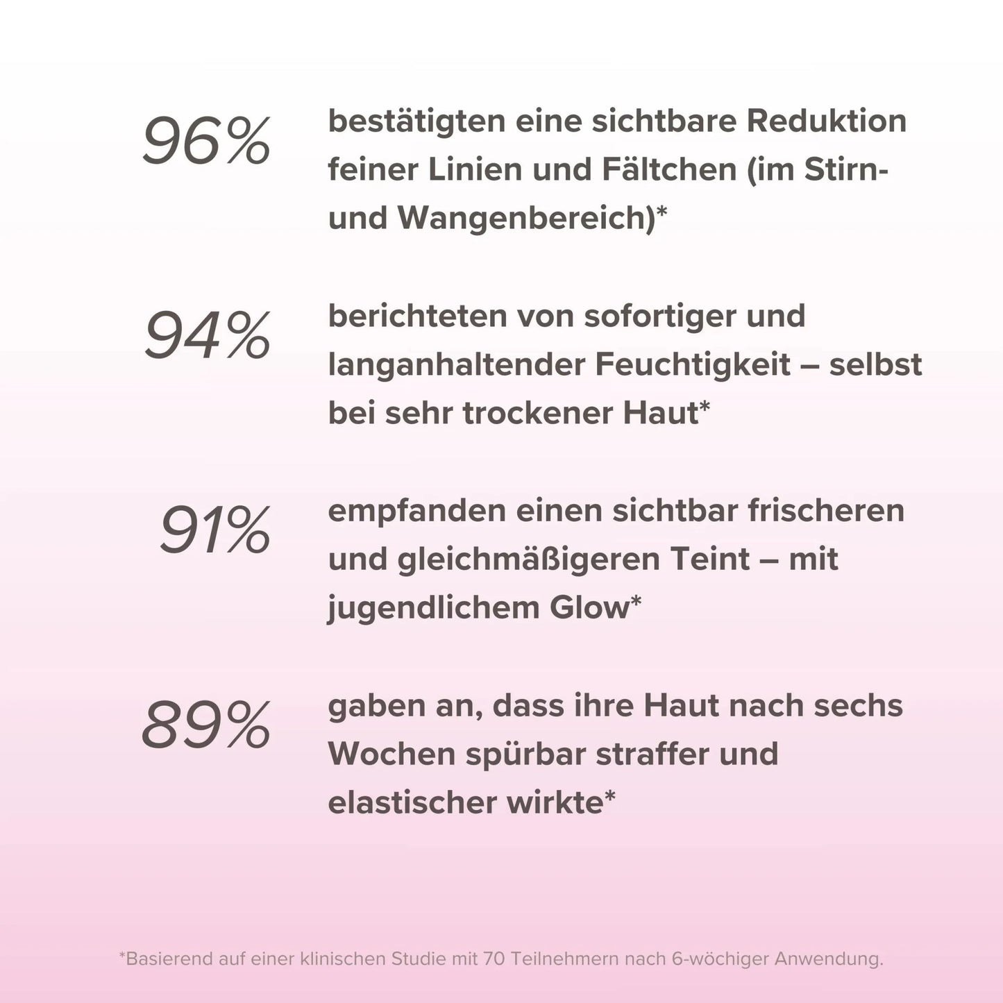 •Anti Age• Hyaluron Tagescreme mit Lotusextrakt – 3-fach Hyaluron | BDIH Naturkosmetik