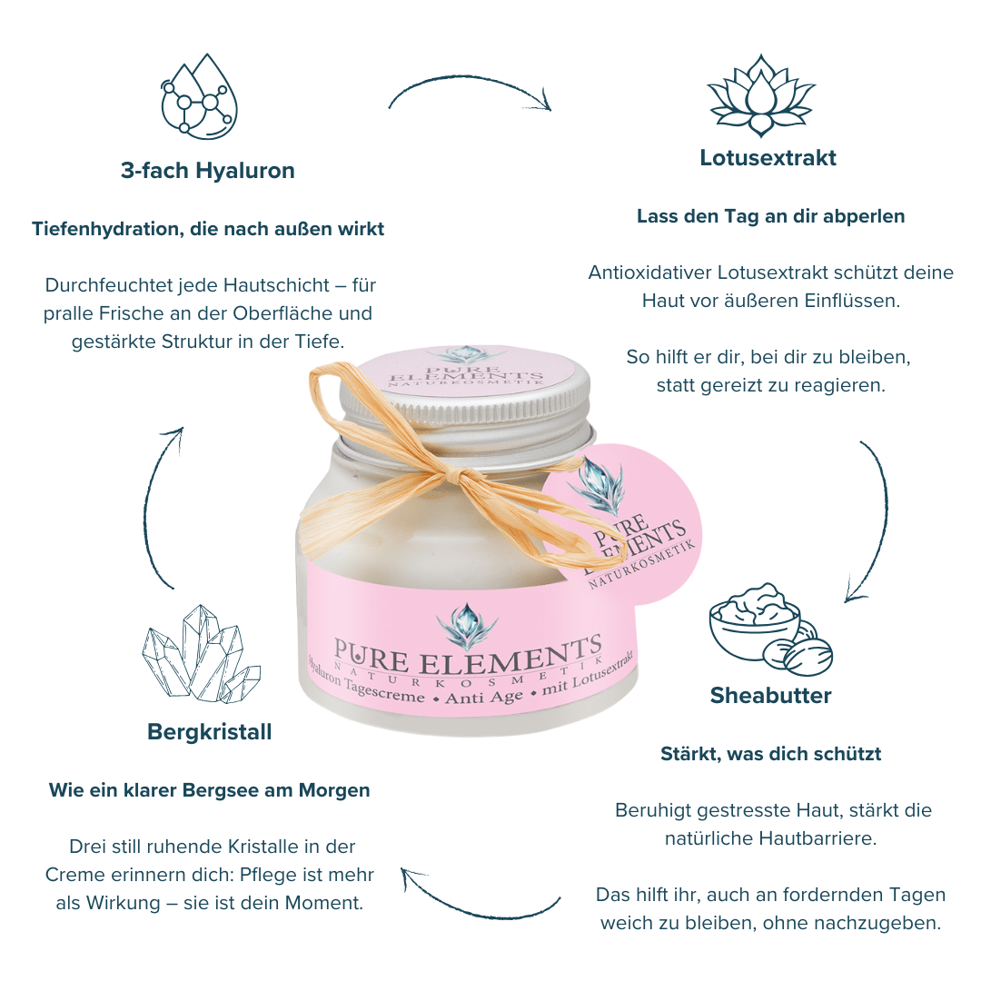 •Anti Age• Hyaluron Tagescreme mit Lotusextrakt – 3-fach Hyaluron | BDIH Naturkosmetik