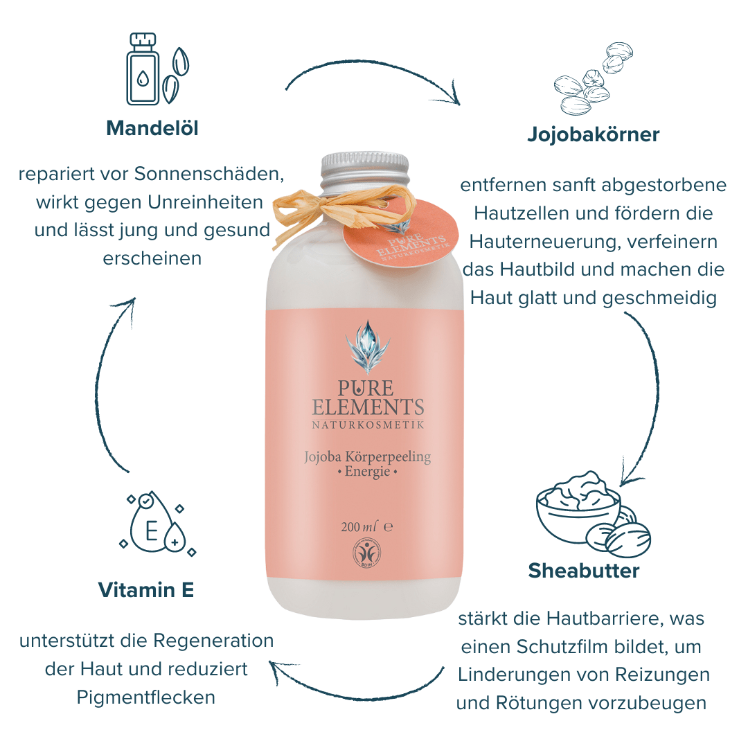 Jojoba Körperpeeling •Energie•
