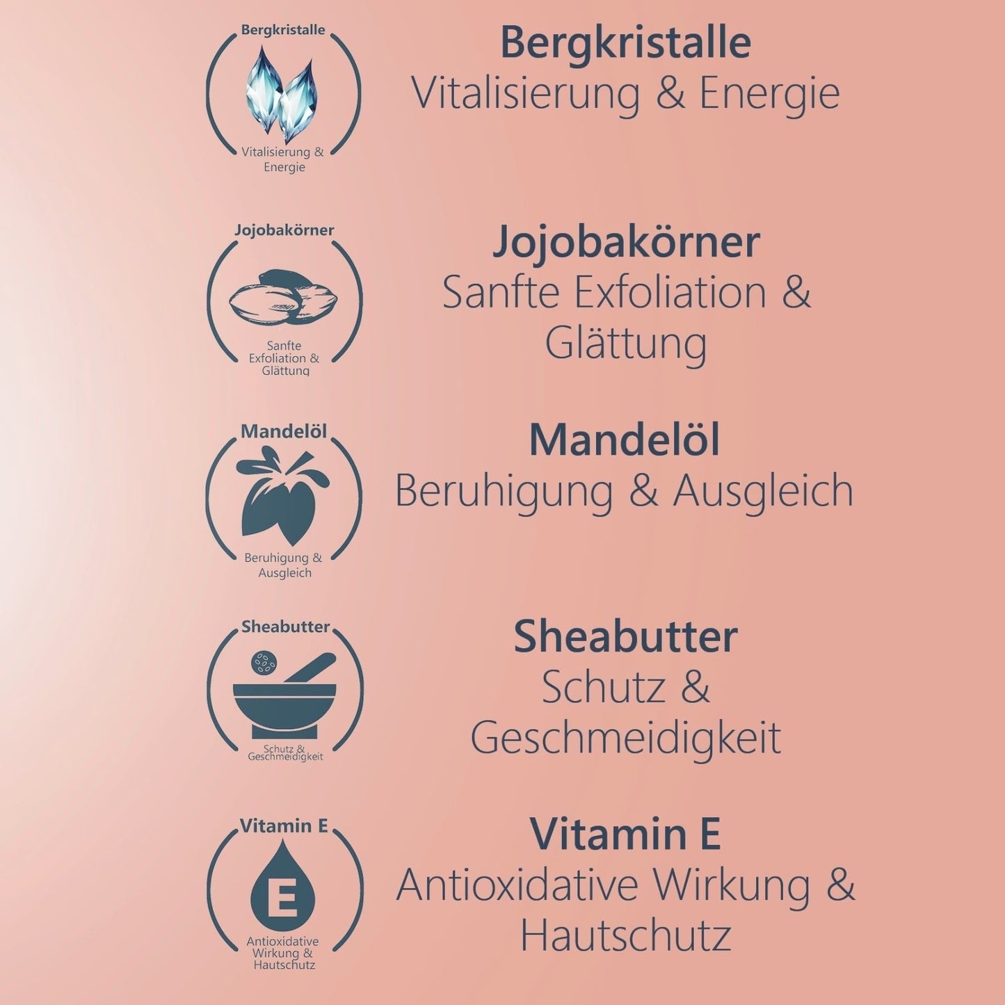 Jojoba Körperpeeling •Energie•