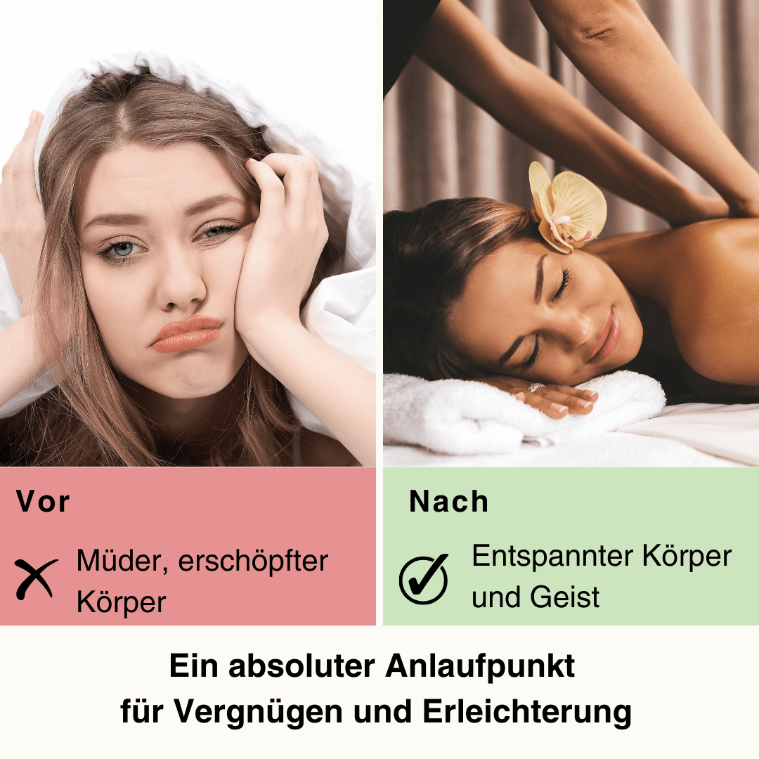 Körper- und Massageöl •Energie•