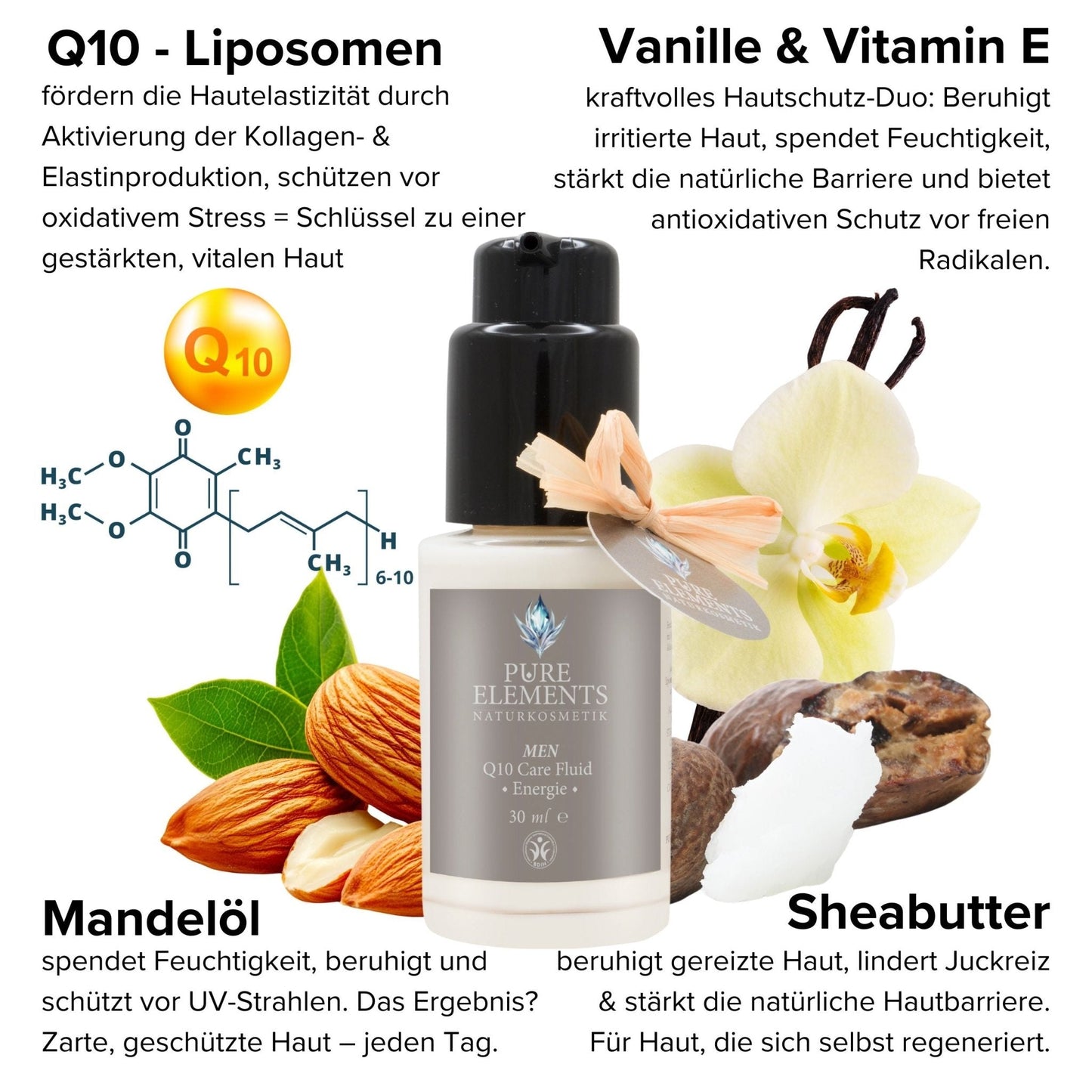 MEN Q10 Care Fluid •Energie•