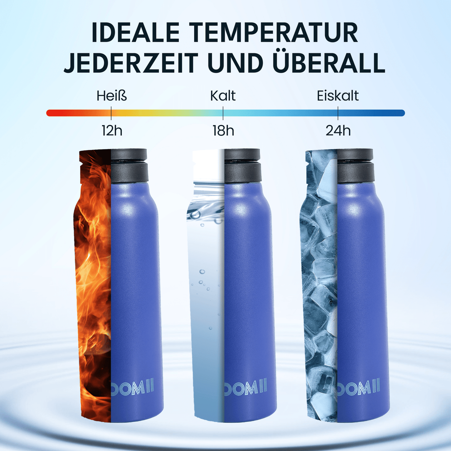 NooMii Edelstahl-Trinkflasche 800 ml – Magnetdeckel & Handyhalter