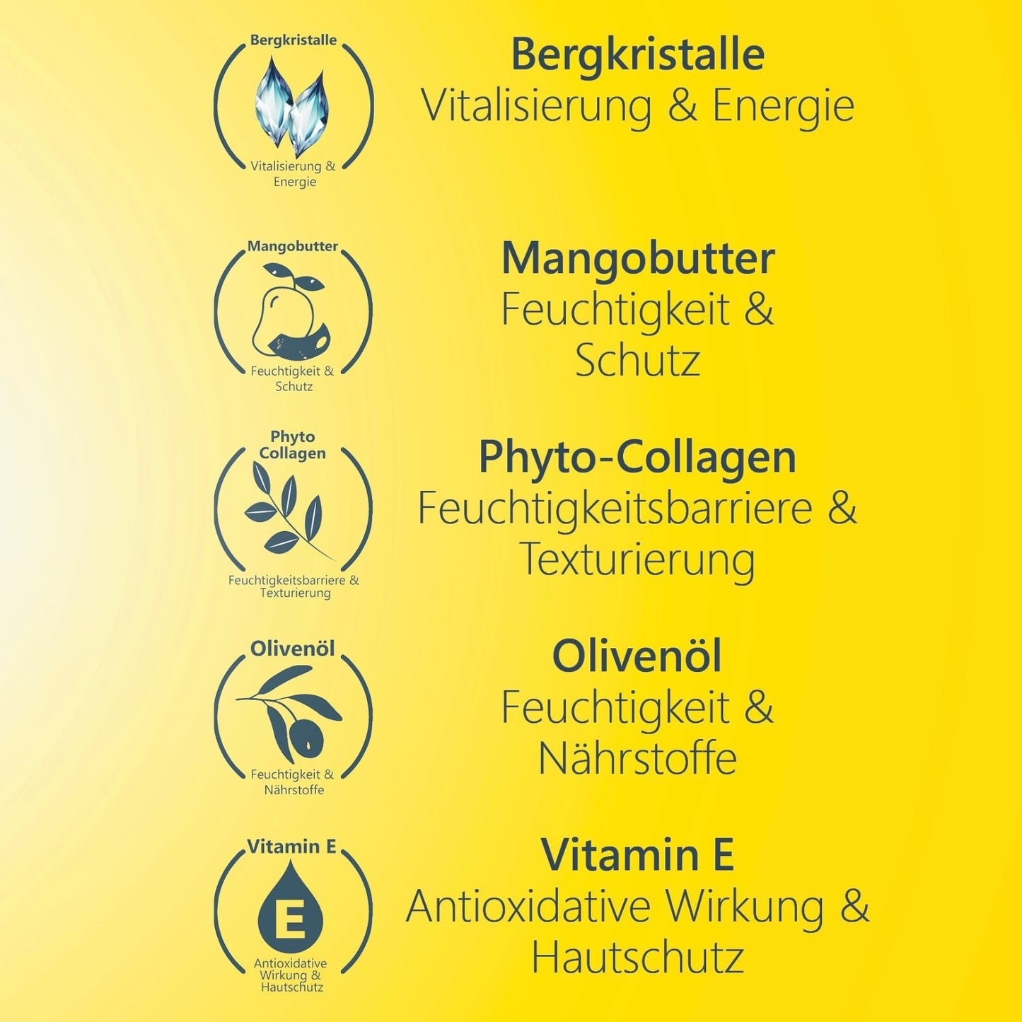 Phyto Nachtcreme •Energie• mit Mangobutter
