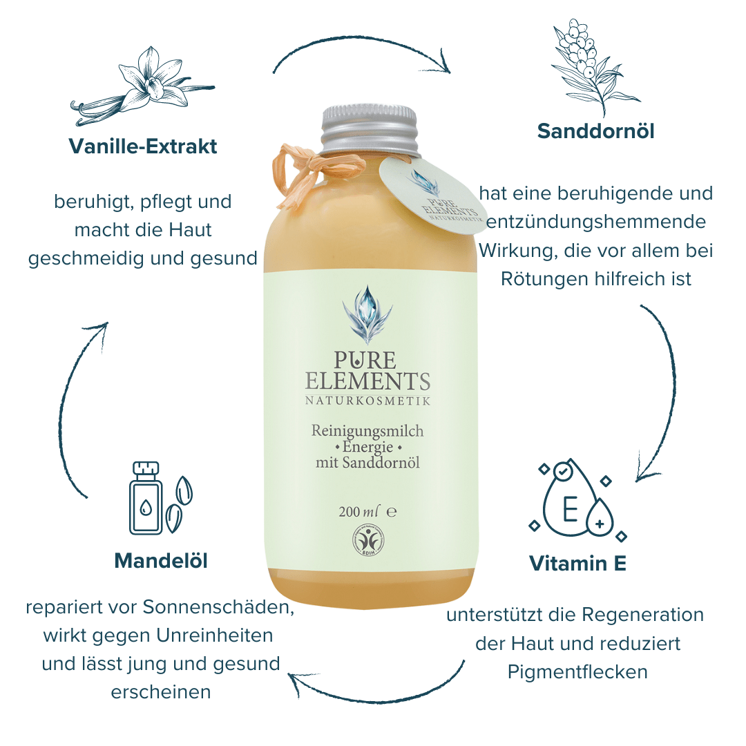 Reinigungsmilch •Energie• mit Sanddornöl