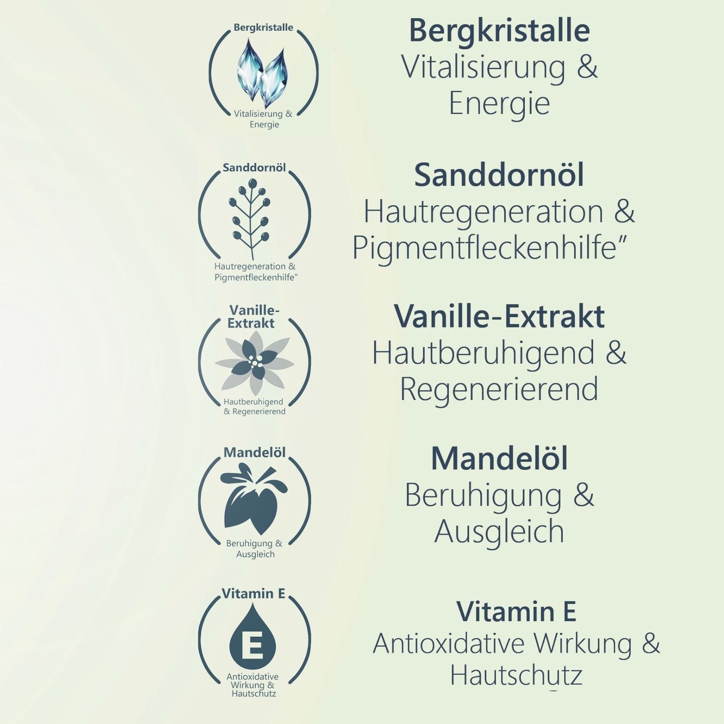 Reinigungsmilch •Energie• mit Sanddornöl
