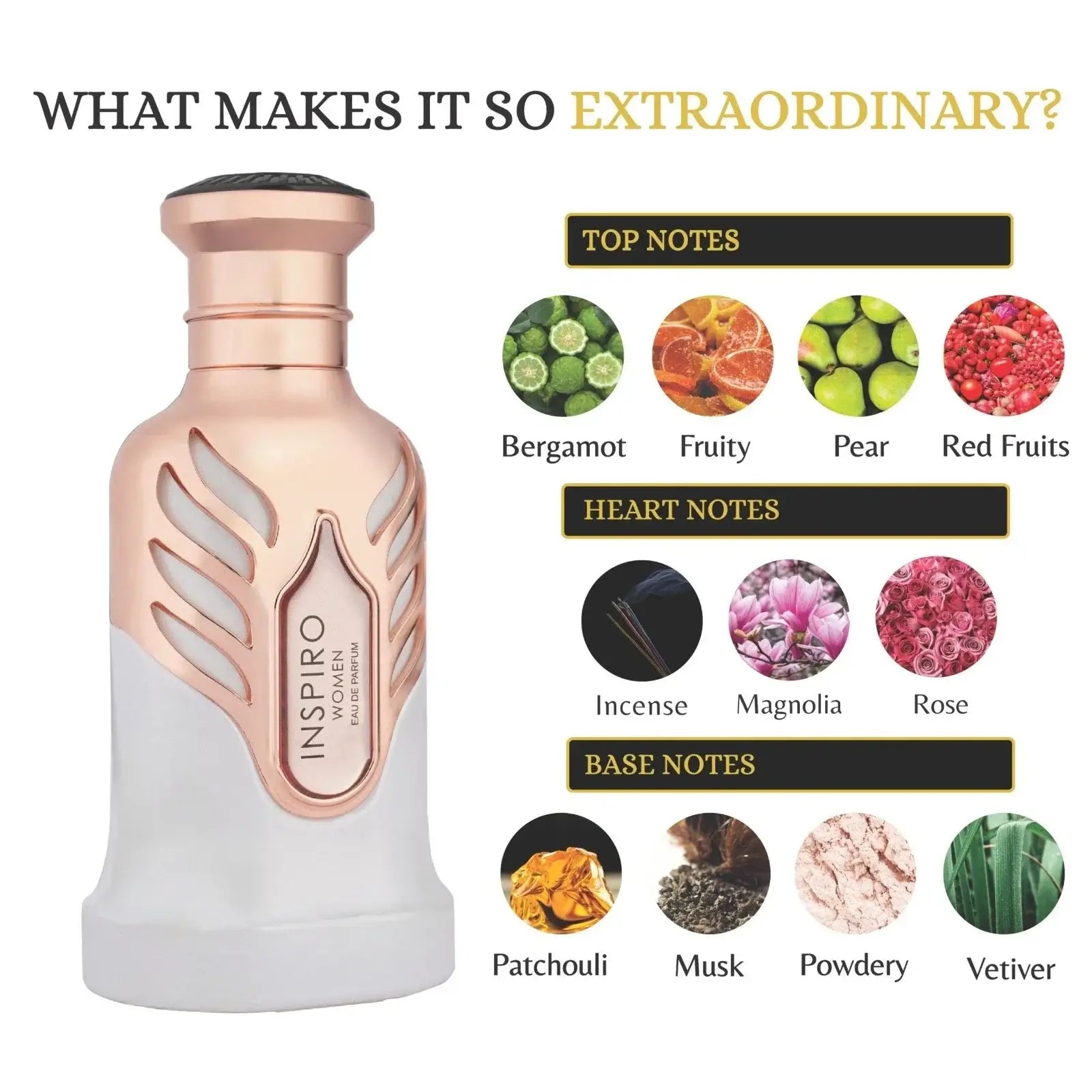 Detailaufnahme der exquisiten Verpackung des Riiffs Inspiro Women, ideal als Damenparfum Geschenk.