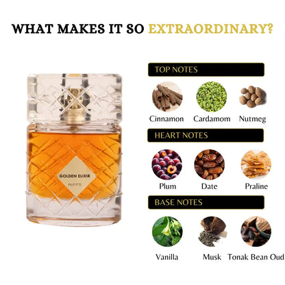 Detailaufnahme der RIIFFS Golden Elixir Verpackung, elegant und ansprechend gestaltet für ein Luxus Parfum.