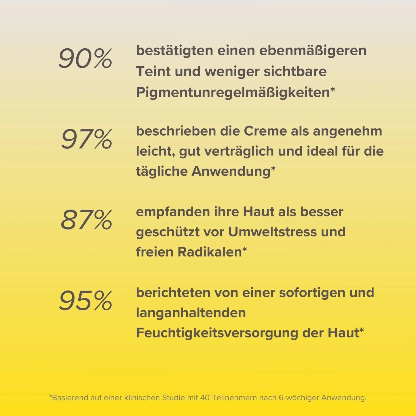 Tagescreme •Energie• mit Tomatenextrakt