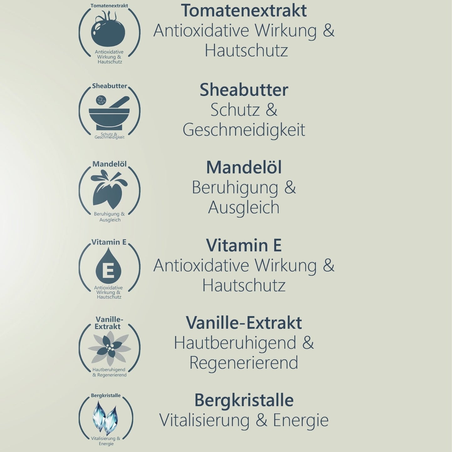 Tagescreme •Energie• mit Tomatenextrakt