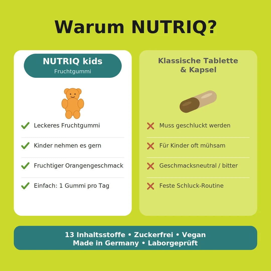 Kids Multivitamin & Omega-3