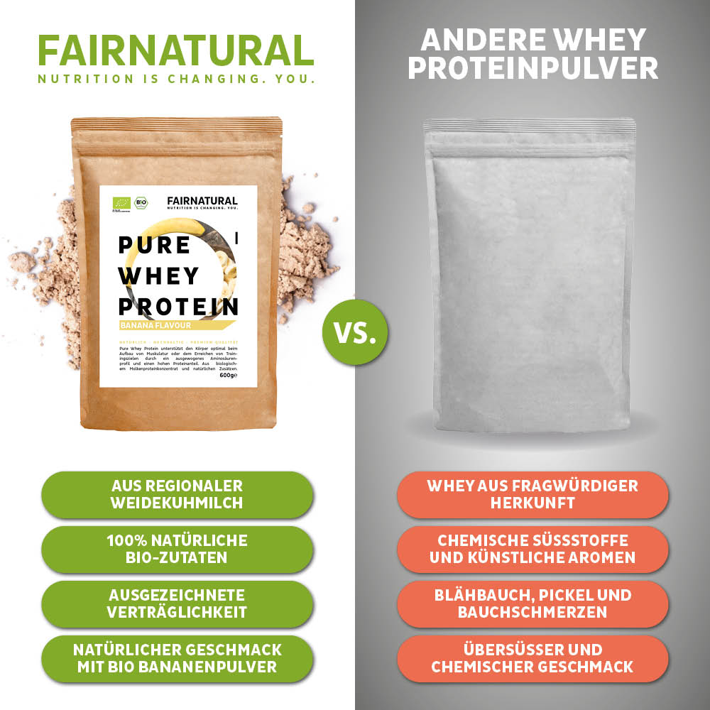 Löffel mit Bio Whey Protein Pulver Banane neben einer Banane für gesunde Proteinshakes.