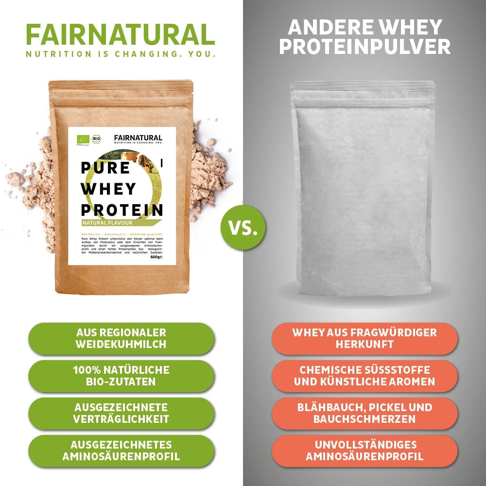 Löffel mit Bio Whey Protein Pulver, Laborgeprüft, zum Mischen in Smoothies oder Shakes.